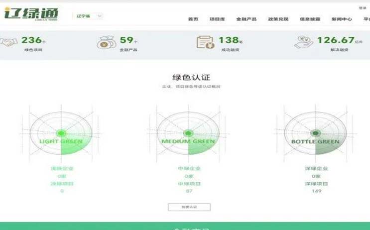 AGGAME��(�й���)���Źٷ���վ