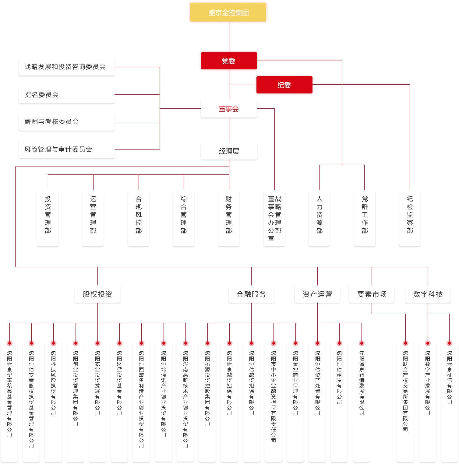 AGGAME��(�й���)���Źٷ���վ